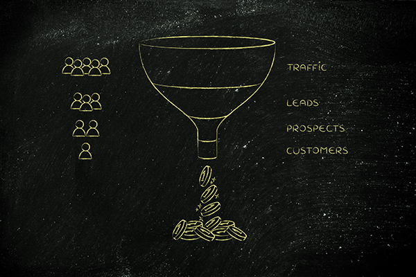 Landing Pages & Funnels